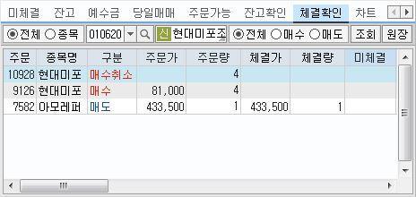 주가능 미수금포함하여최대주문가능금액 증거금100% 종목최대주문가능금 188,696 원 4주가능 현금내에서주문가능금액, 수량 d)