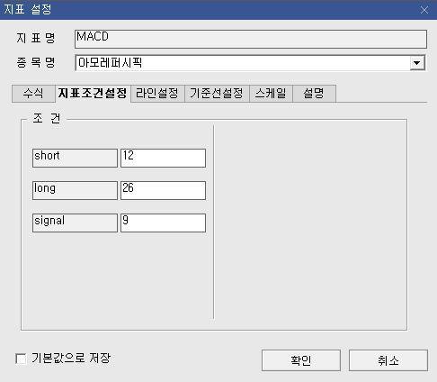 1 d) 지표조건설정 / 라인설정 1 MACD 지표이름