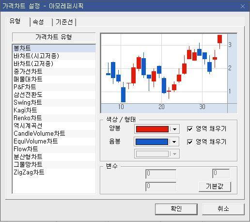 Log 적용 / 거꾸로보기,