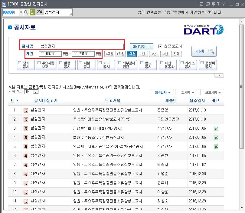 [0709] 금감원전자공시