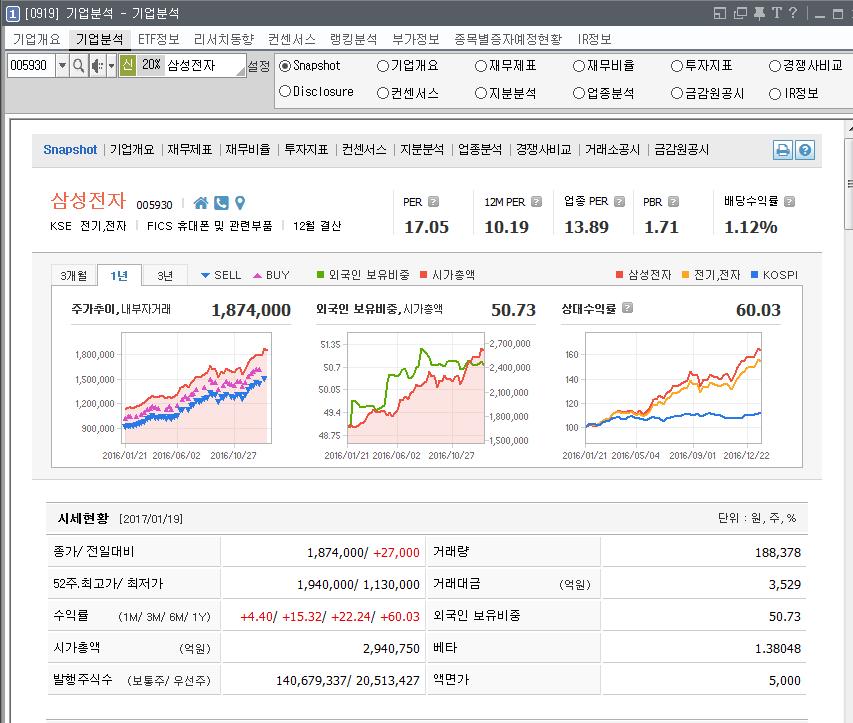 [0919] 기업분석