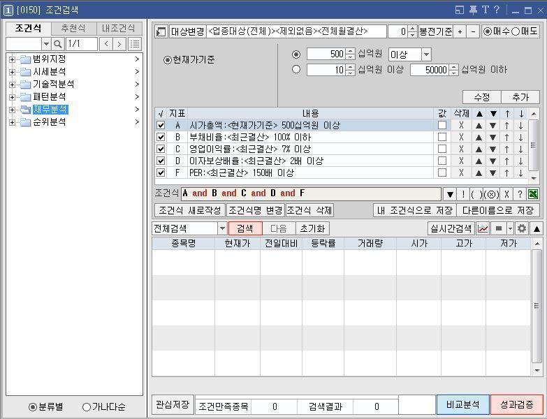 [0150] 조건검색