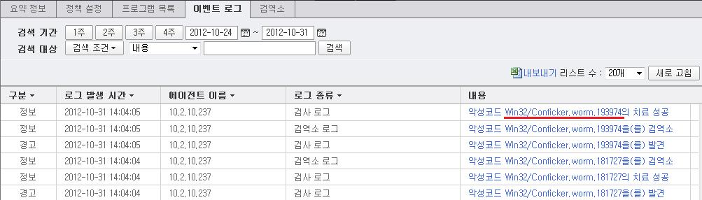 OS 보안취약점을통한악성코드감염차단 5) 공격유형별대응방안 보안취약점을통한감염차단 공격방법 : MS08-067