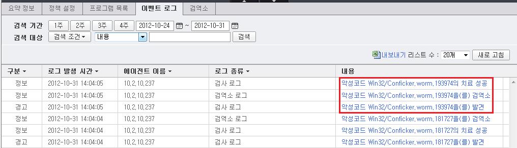 컨피커웜대응및방역 5) 공격유형별대응방안