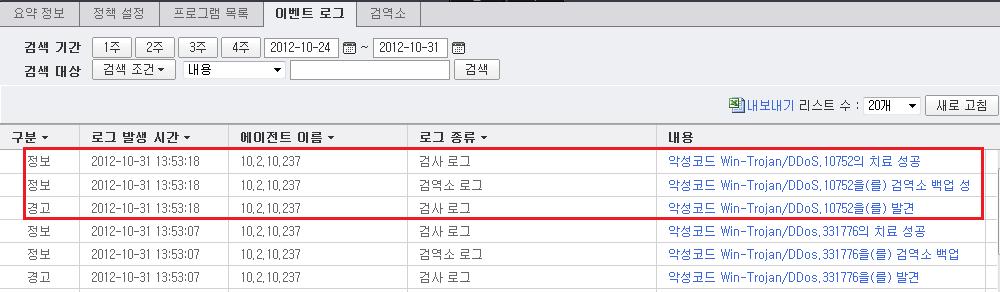 악성코드검역및치료 5) 공격유형별대응방안