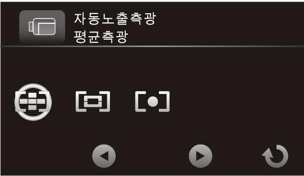 자동 : 화이트밸런스자동설정 백열등 : 백열등조명조건의실내. 맑은날 : 태양광의밝은곳. 흐린날 : 흐리거나안개가낀곳. 형광등 : 형광등조명조건의실내. 프리셋 : 수동으로화이트밸런스조절. 3.2.6 자동노출측광 노출을계산하여측광사용법을선택할수있습니다. 1.