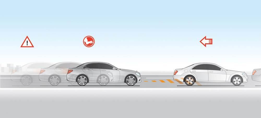 Active Brake Assist Active Brake Assist 는 CPA plus 에서한단계더진보된시스템으로기능은앞에있는차량과의간격이너무짧거나장애물이탐지되었을때혹은길을건너는보행자를레이다시스템이인식하게되면계기반에불빛이들어와운전자에게시각적인경고를해주는기능이다.