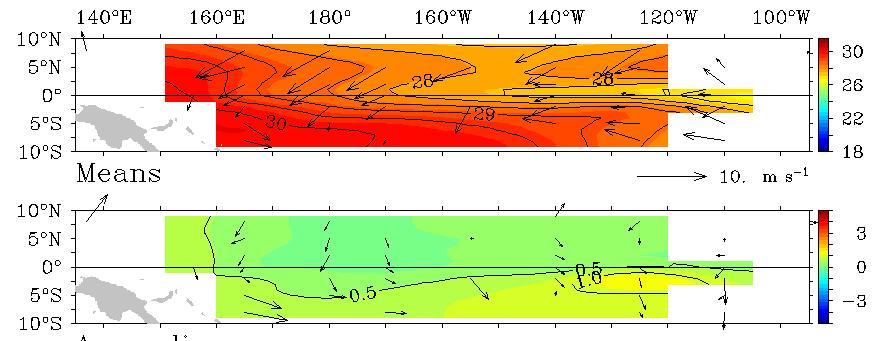 9 높았음 a: 5 S~5 N, 170 W~120 W b: 30 N~45 N, 120 E~135 E 자료출처 : NOAA Optimal Interpolation (OI) SST