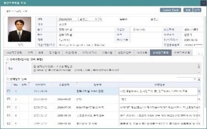 전략적성과관리 업무효율성 경 영진 이슈사항 핵심지표및의사결정근거로서의정보제공부족 맞춤형정보제공