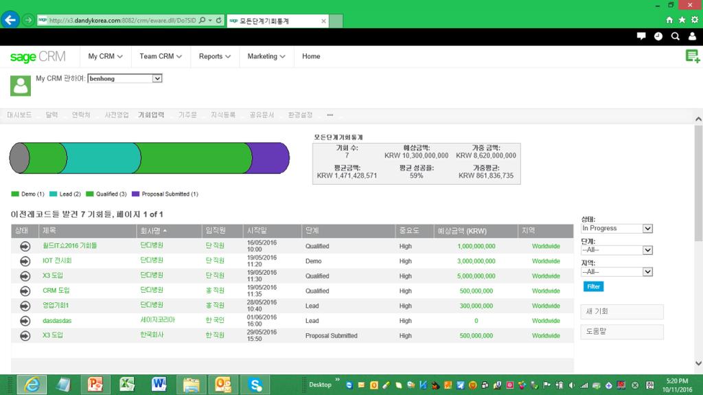 Sales Force Automation Sales Force Automation( 기회관리