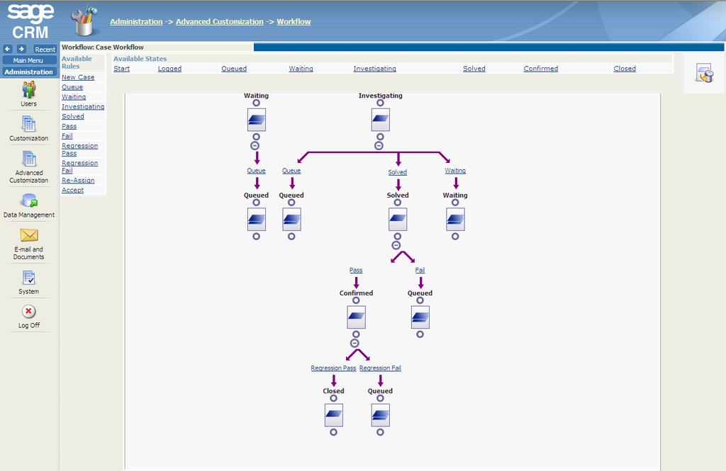 Customer Service Automation 워크플로우지원 Sage CRM은실시갂으로고객서비스와워크플로우를볼수있다.