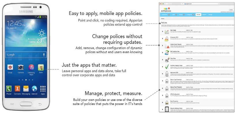 주간기술동향 2017. 4. 12. < 자료 > APPERIAN, product introduction-dynamics Policies, 2016. 10. [ 그림 5] 동적정책엔진 GUI 위의공통기능이외에도, 각회사제품별로독자적인기술을제공한다.