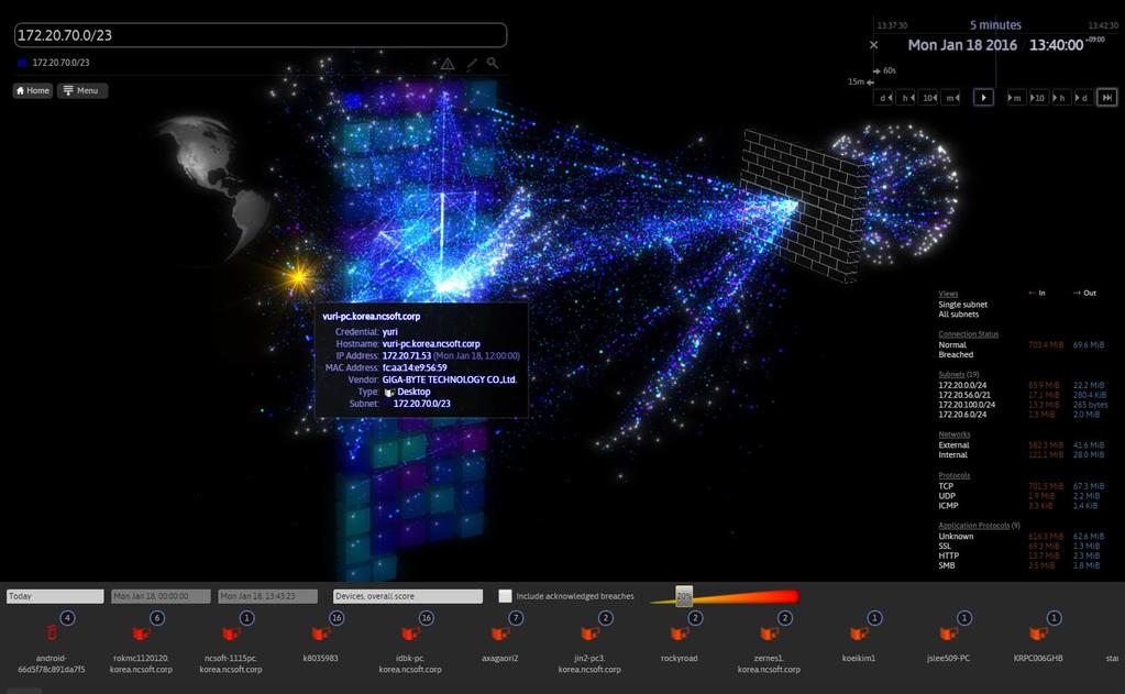 탐지및분석을위한세가지방법 User Interface Display, Logs, Graphs Advanced