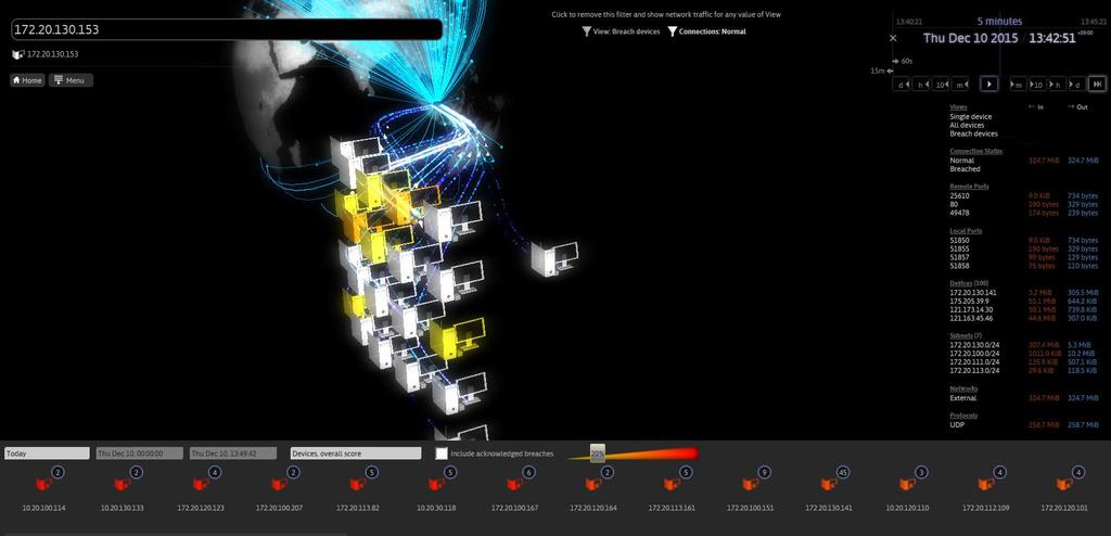 탐지및분석을위한세가지방법 User Interface Display, Logs, Graphs Advanced