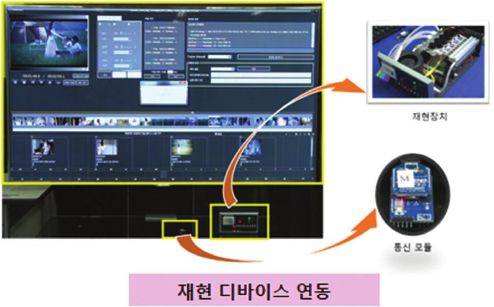 - 통신프로토콜 (TCP/IP) 을이용한재현디바이스구동 4.