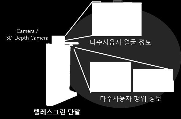 회의에서 H.