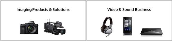 Biz. Case: Sony Group Sony Corporation - 1946년 5월 7일설립 - 창업자 : Morita Akio & Ibuka Masaru - CEO: Kazuo Hirai / CFO: Kenichiro Yoshida / 모바일사업부 : Hiroki Totoki - 철학 : A spirit of doing what has never