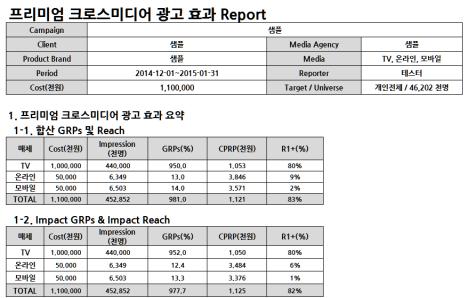 2-3 측정 / 리포트 - CIM (Crossmedia Campaign s Integrated Measurement) - 소비자들의 3-Screen 이용증가로, 이종매체효과분석 / 측정필요 - 패널의 TV + PC + Mobile 이용률기반으로 Impact GRPs & Impact Reach 산출 - 전체및타겟고객에대한 GRPs, CPRP, R1+