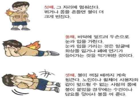 2) 옷에불이붙었을때 ⑴ 불길속을통과할때에는물에적신담요나수건등으로몸과얼굴을감싼다. ⑵ 옷에불이붙었을때에는두손으로눈과입을가리고바닥에서뒹굴어준다. 성희롱 성폭력피해는사전에예방하는것이제일좋다. 집을떠나자칫해이해져성희롱 성폭력의피해자혹은가해자가되지않도록주의한다. ⑴ 남녀학생간에예절을지키며, 언동에주의하여불필요한오해가생기지않도록주의한다.