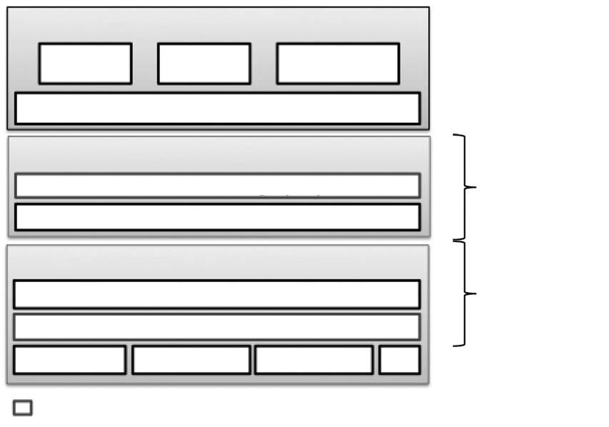 전기및전력에너지 IoT 기술동향 Application Layer OIC Clients OIC Servers Application Resources OIC Intermediaries OIC Resources Layer Secure Resources Manager (SRM) Security Resources OIC Connectivity Abstraction