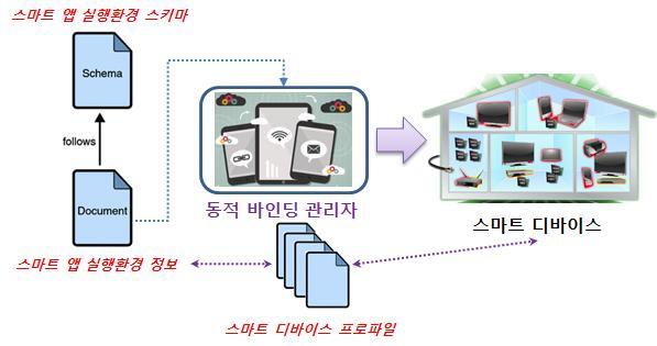 TECHNOLGY BRIEF 기술소개서