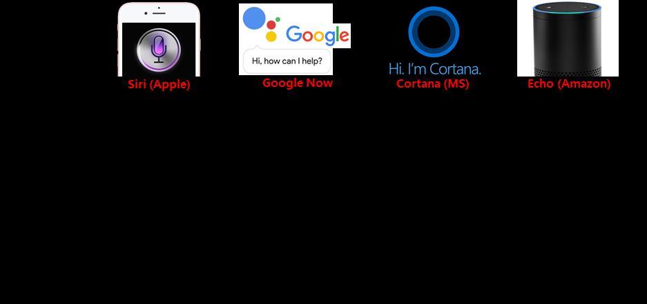 최근마이크로소프트는기업용 SNS계의페이스북으로불리는링크드인의인수를통해 Cortana 의성능을더욱강화할것으로기대 -