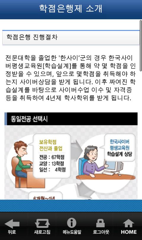 한국사이버평생교육원이제공하는학점은행제도의전반적인안내및소개사항
