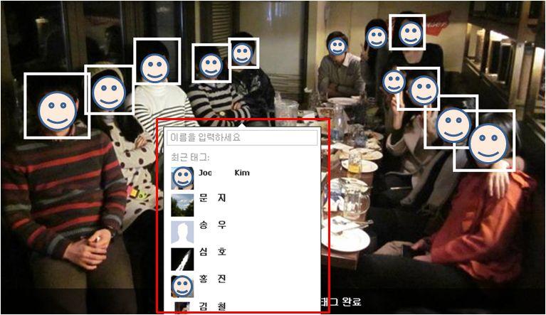 [ 참고 3] 페이스북에서태그를사용할때이용되는정보 페이스북이태그를추천할때사용되는내정보는다음과같습니다. - 내가태그된사진에대한정보 : 사진에태그될때내계정과태그가 연결되고, 태그된사진들의공통점을비교하여요약한결과가저장 됩니다. 이때태그를삭제하면요약정보가생성 저장되지않습니다.