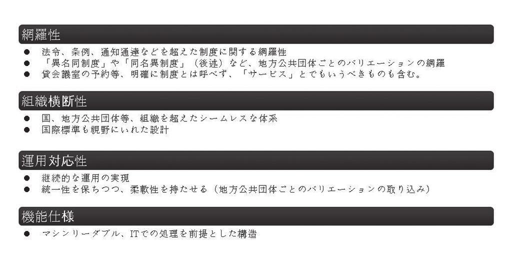 現在新たに議論されている自治体業務でのBPMへの取組みにも当てはめることが出来ます BPM (Business Process Management) は 業務全体に分析から再設計 評価 調整など 一過性ではなく継続的なプロセス改善を遂行していこうという取組みですが 行政 ID によって 制度や業務を特定 把握して マネージ ( 管理 ) していくことが