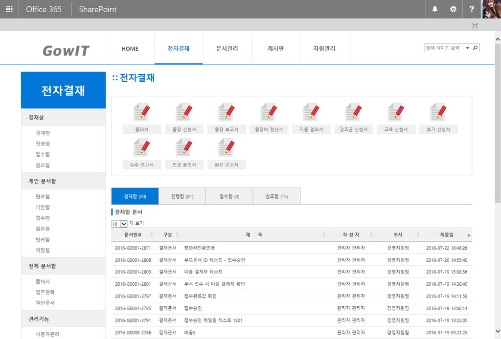 3. 주요기능별세부내용 - 전자결재 기업의결재프로세스에맞는맞춤형관리기능을제공하는편리한전자결재