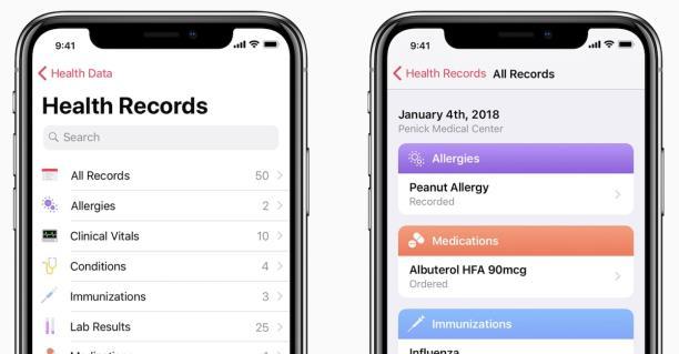 통해의료서비스와연계 HealthKit ResearchKit CareKit 다양한건강정보통합을위한기업인수및협력 건강정보관리기업