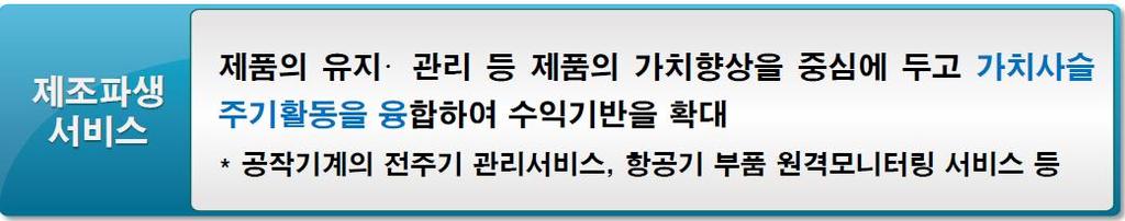 출처 : 김민선,