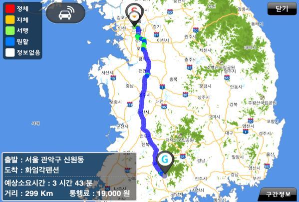 2. 기술의발전 Big Data 내비게이터와더나은교통 1 오프라인지형 + 차량 = 온라인지도 +GPS 2 동적데이터 ( 교통데이터 ) 결합 최적안내 3 빅데이터기반미래길안내 정적데이터