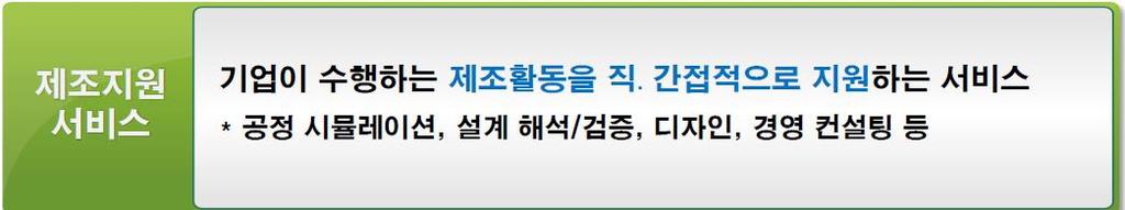 제조업에서비스개념을융합하여차별화된경쟁력확보 유형