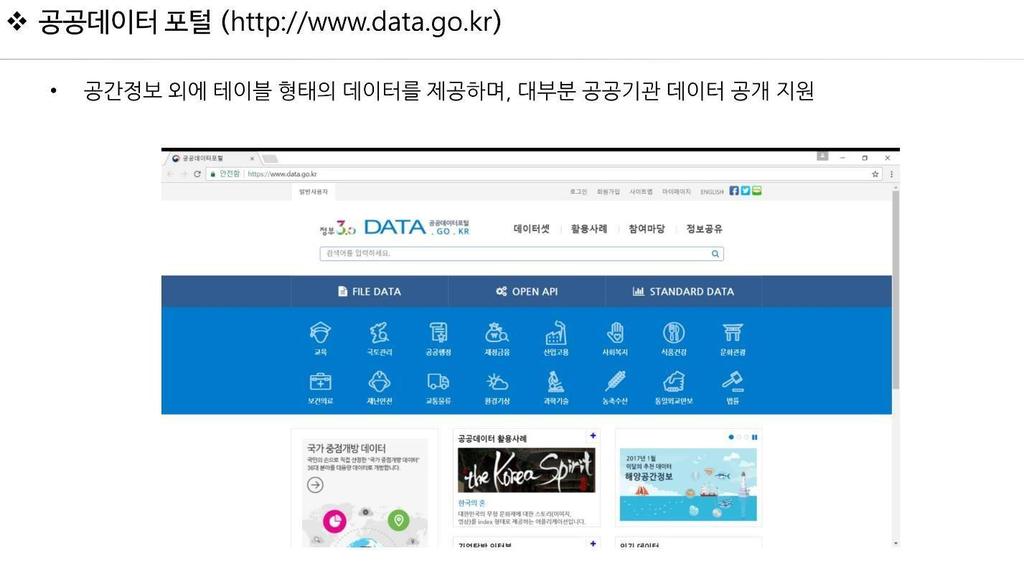 오픈데이터서비스 : 공공데이터포털 각종정부 3.