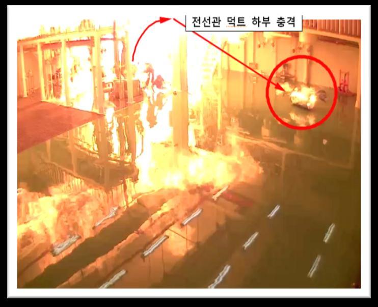 1,4-Dioxane 화재 폭발사고 장소 : LCD/OLED 공장, 청주 발생일 : '12.08.