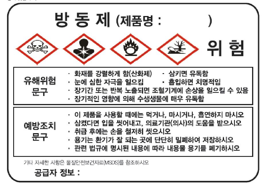 겨울철 방동제중독사고예방 3 대수칙 1