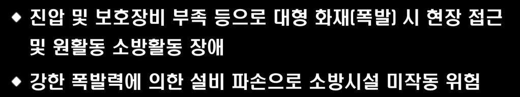 진압및보호장비부족등으로대형화재 ( 폭발 ) 시현장접근 및원활동소방활동장애 강한폭발력에의한설비파손으로소방시설미작동위험 재난에대한경각심부족