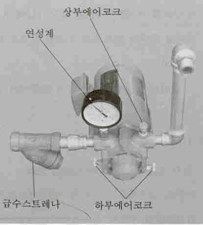 주의 : 압력스위치를연결시킨파이프 ( 싸이폰관 ) 내에는동결방지용부동액이들 있으므로장기간사용후동절기전에는필히보충하여주십시오. 분기1회분해하여소제하여주십시오. 또한 BO-100TD보일러는 7kg / cm2이상셋팅해서는않됩니다.