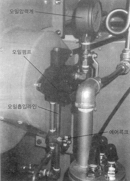 급수펌프및오일펌프전기결선방법 주의 : 급수펌프교환시나재결선시에필히회전방향을확인하여주십시오 < BO-200TD> <15LPM> R S 흑청적백 (220V) <10. 15.