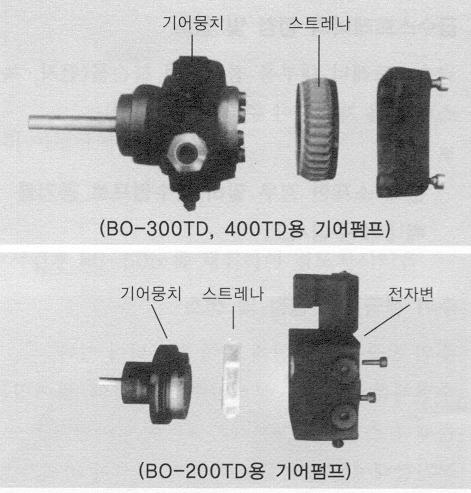 3. 오일펌프의점검및청소오일탱크의메인밸브를닫은후펌프뒷캡의볼트 8개를스페너로풀어스트레너까지분해한후스트레너에부착된불순물을경유등을이용하여세척하여주십시오.