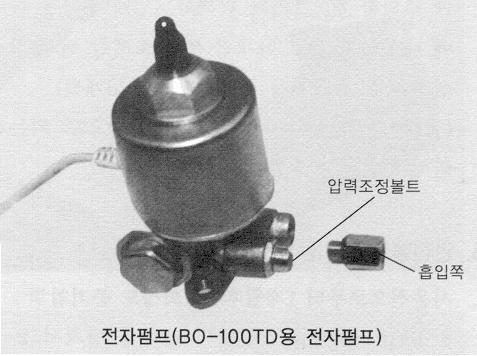 버너의점검, 청소 1) 버너분해방법버너의점화플러그및후렘아이를분리하고, 송유관 ( 동파이프 ) 을버너의입구출구부분에서분리시키며나비너트를풀어버너를본체의윈드박스에서빼내어주십시오.