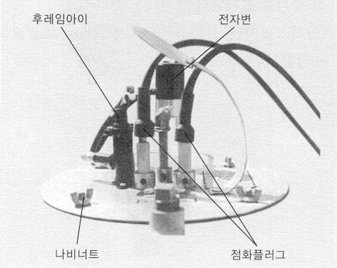 2) 점화봉 디휴저의청소매연 ( 카본 ) 의부착은착화미스나역화등의원인이되므로점화봉 디휴저에붙어있는카본을깨끗이닦아주십시오.