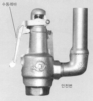 수면계통으로부터분해하여전극봉에묻어있는물때나스케일을고운페파등으로닦아내주십시오. 부착할때에는적극봉윗부분의배선이바뀌지않도록주의하여주십시오.