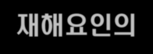 직장이동성심화 산업구조및생산방식변화 서비스비중증가 50 인미만제조업 5 년내 59.9% 소멸, 위험작업외주 비정규직근로자증가 * 비정규직비율 : 26%( 01) 34.