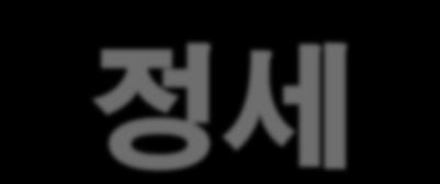 3 지대형성 통합미완 대안정치세력으로실력과신뢰구축관건 민중, 진보정치세력