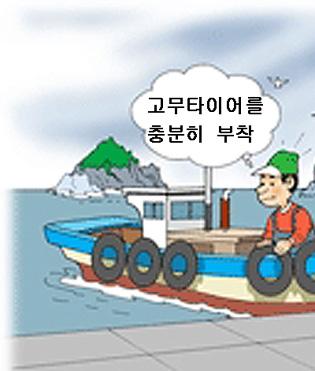 3. 해안지역에서는저지대 상습침수지역에거주하고계신주민은대피를준비합시다. 침수가예상되는건물의지하공간에는주차를하지마시고, 지하에거주하고계신주민은대피합시다.