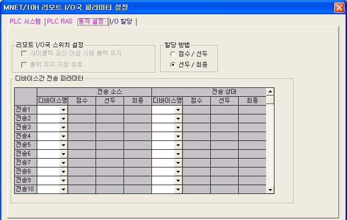 5 파라미터설정 (a) 동작설정 1 2 3 1 리모트 I/O 국스위치설정장래확장용. 현재상태에서는설정불가. 2 할당방법디바이스간전송파라미터의할당방법 점수 / 선두 또는 선두 / 최종 에서선택합니다. 비트디바이스 (B,M) 는점수는 16 점단위, 선두 / 최종어드레스는 16 배수단위로할당합니다.