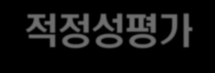 암영역포괄, 한방 치과등 ) 질환별통합평가확대 [ 허혈성심질환평가, 암질환평가 ] 의료기관단위평가 ( 일반질,