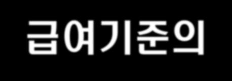 급여기준의합리적개선 Ⅲ.